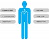 cancer-treatments-with-immune-cell-therapy.jpg