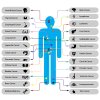 types-of-cancer-treatments.jpg