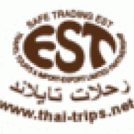 الرد الألى